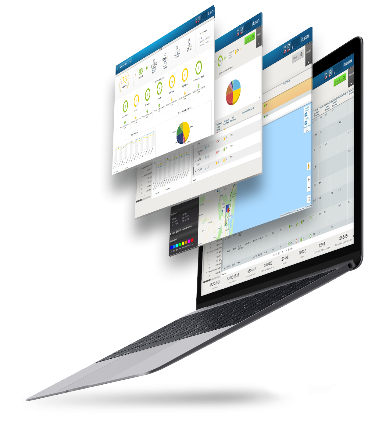 Driver Behavior & Safety solution by Ituran Monitor drivers and save