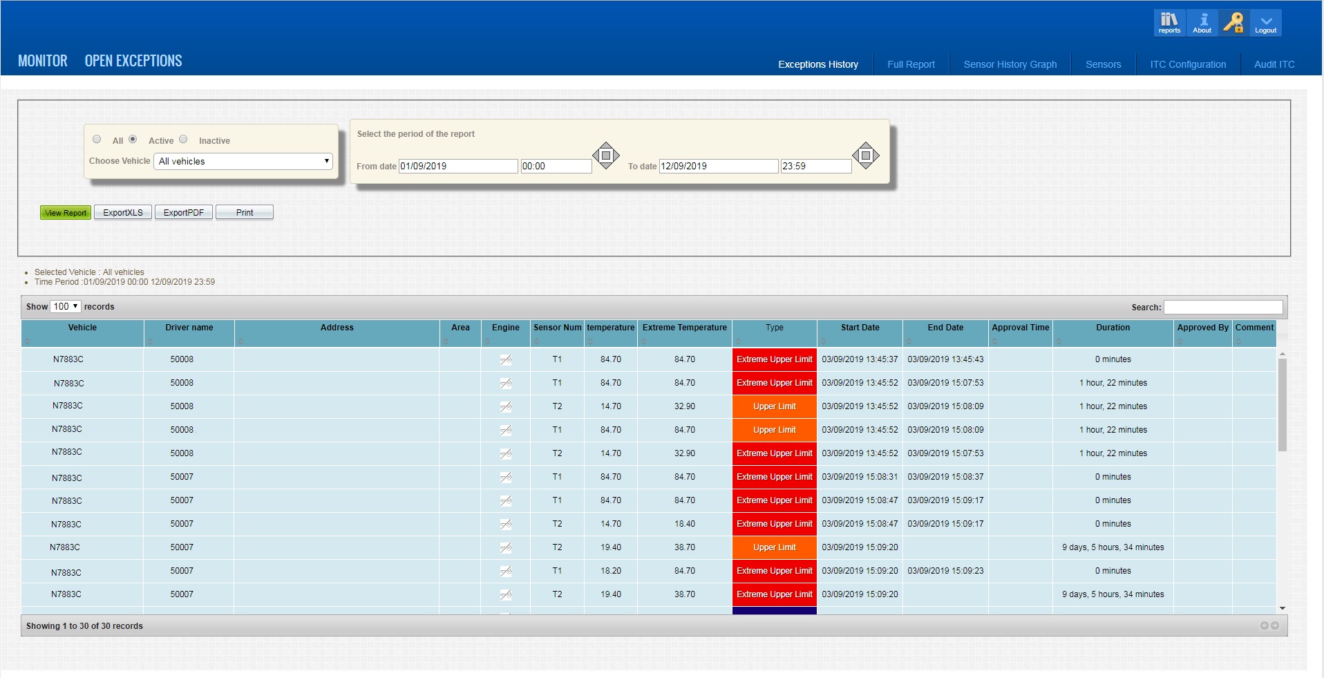 Reefer Monitoring temperature storageroom monitoring