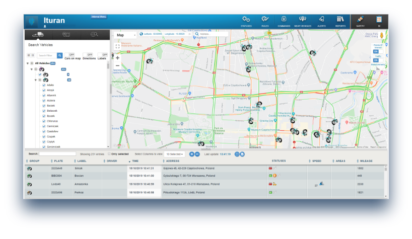 two wheeler location tracker